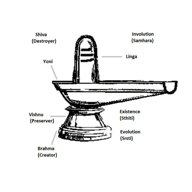 Sphatik Shivling – image 6